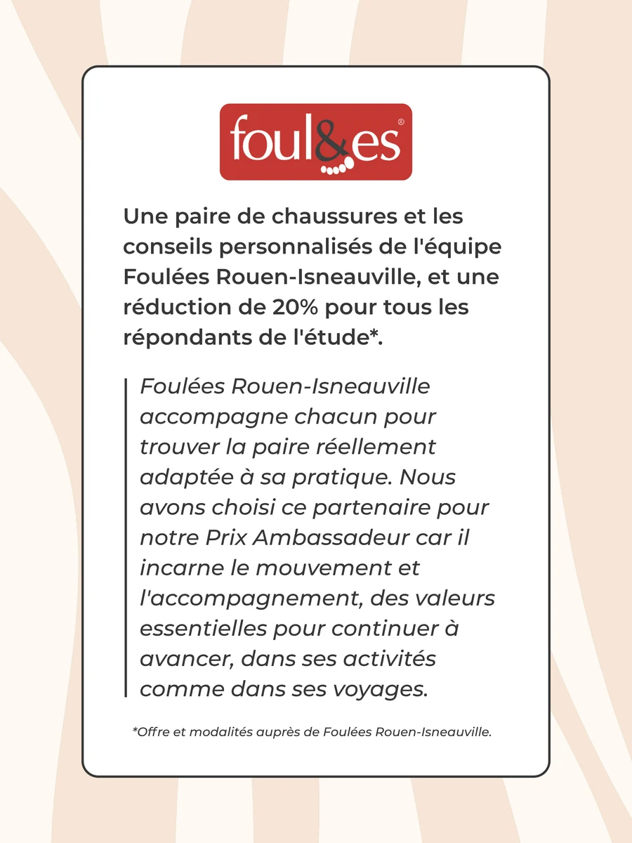 Carte partenaire 3 - Verso