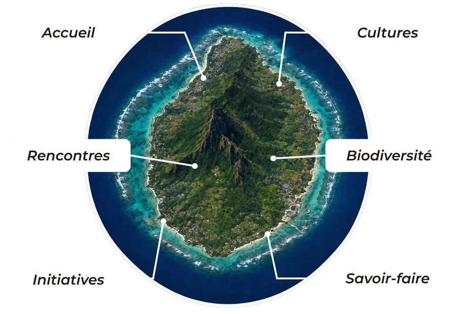 Ile Maurice